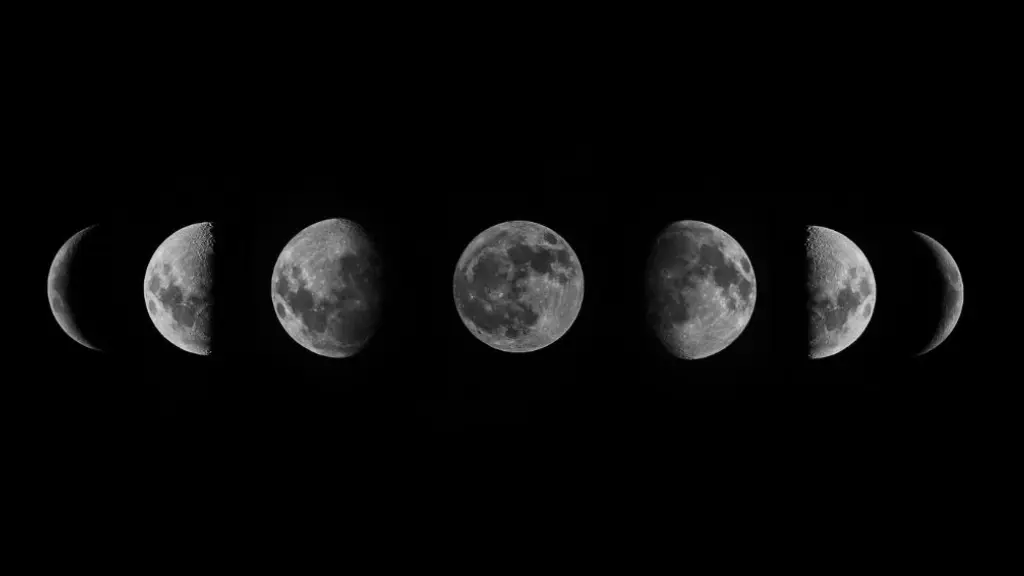 Luna fases, Canva